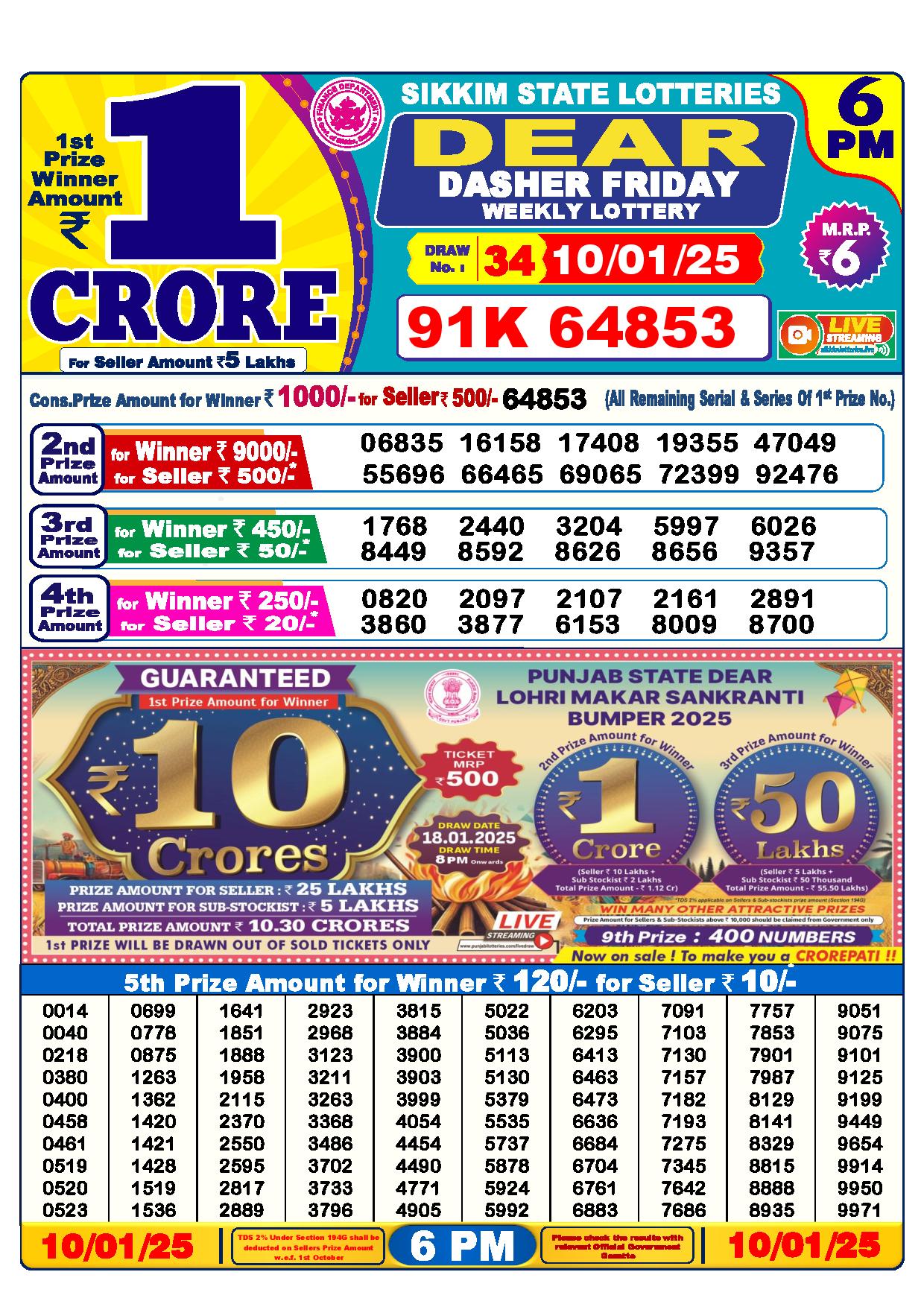 dear lottery result today 6 pm 10.01.2025