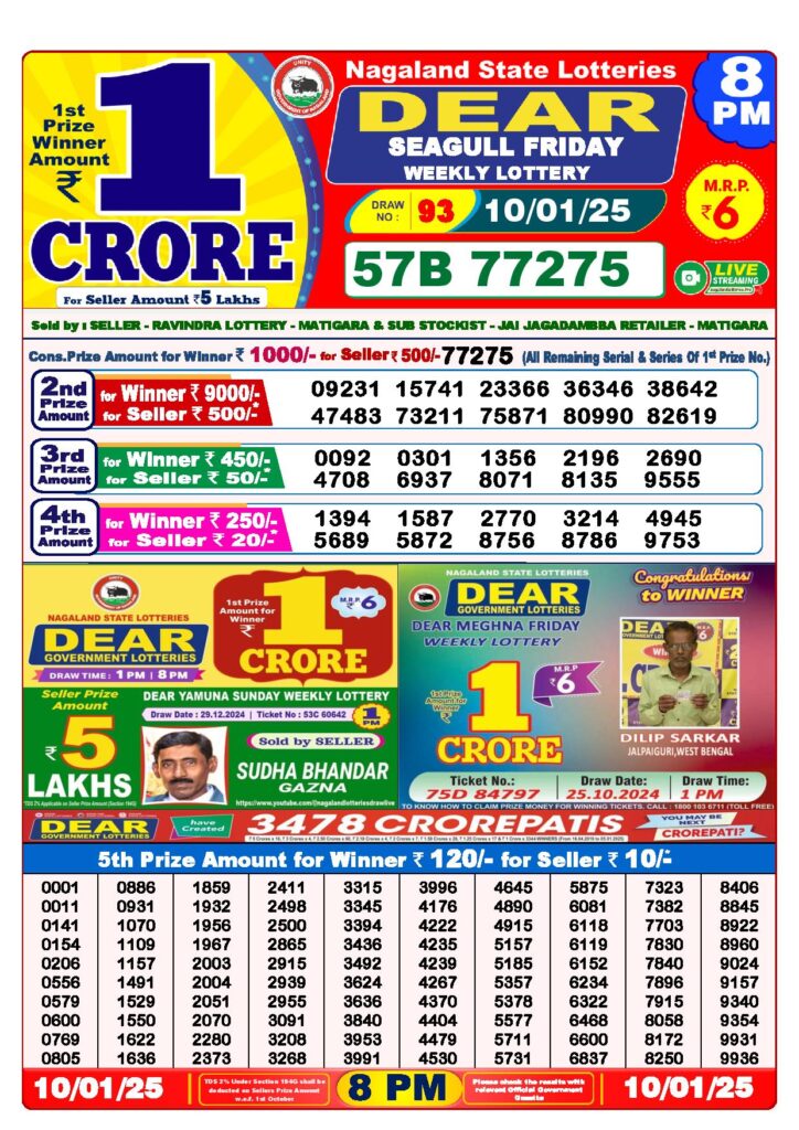 dear lottery result today 8 pm 10.01.2025 1