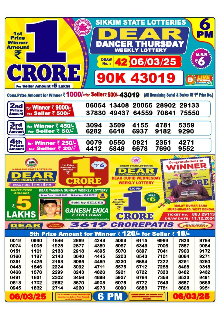 dear lottery result today 6 pm 06.03.2025 1