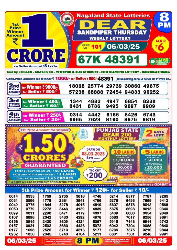 dear lottery result today 8 pm 06.03.2025 1