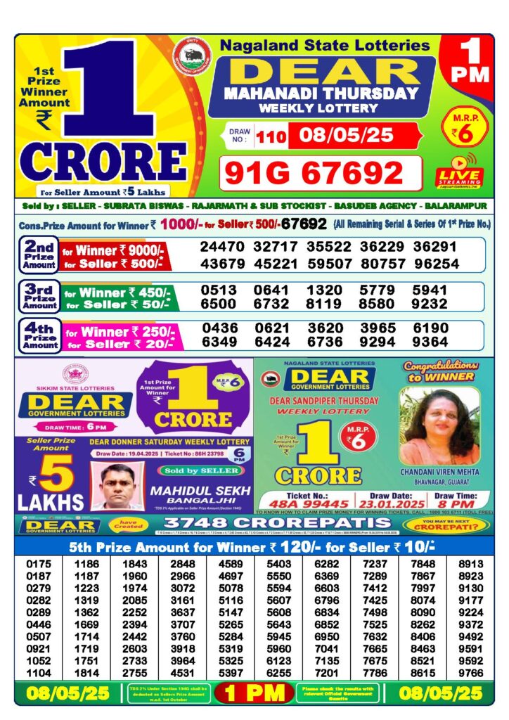 Dear Lottery 1 PM Result 08-05-2025