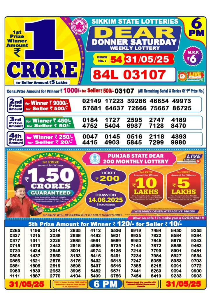 Dear Lottery 6 PM Result 31-5-2025