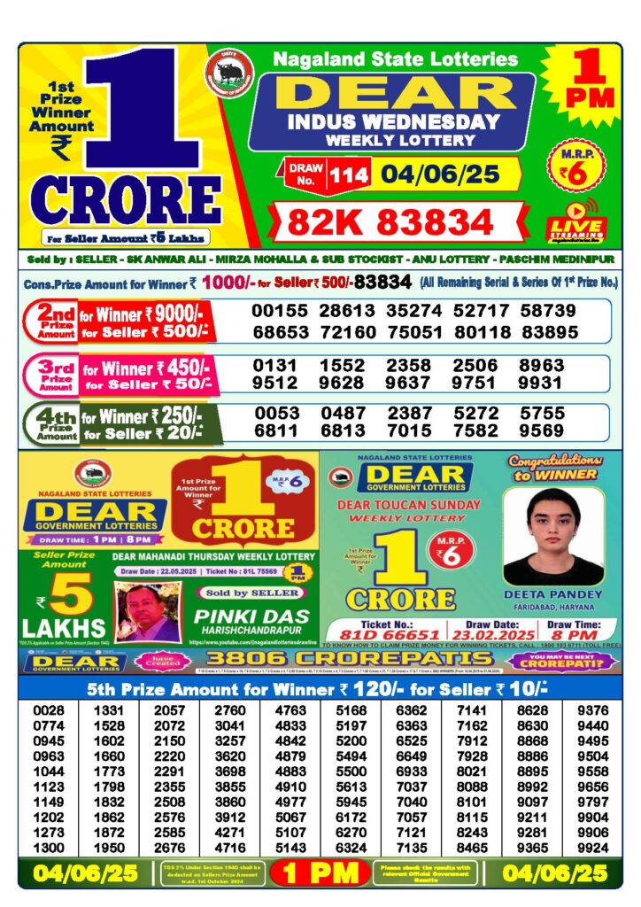 Dear Lottery 1 PM Result 4-6-2025