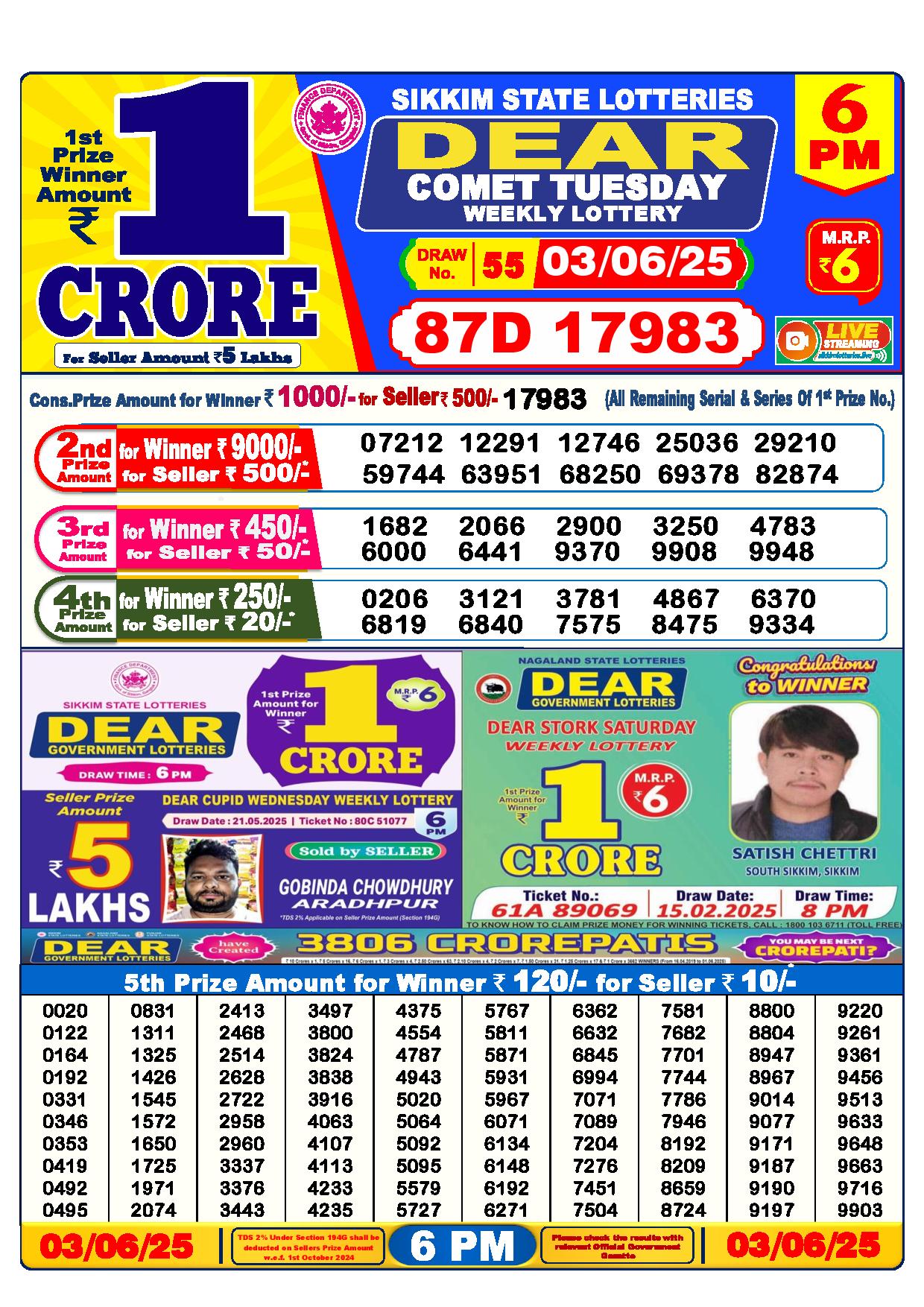 Dear Lottery 6 PM Result 3-6-2025