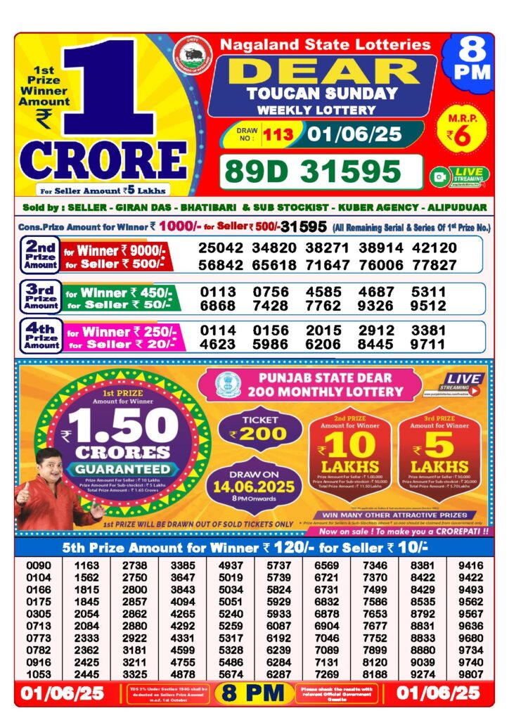 Dear Lottery 8 PM Result 1-6-2025