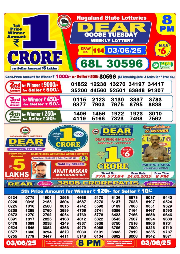 Dear Lottery 8 PM Result 8-6-2025